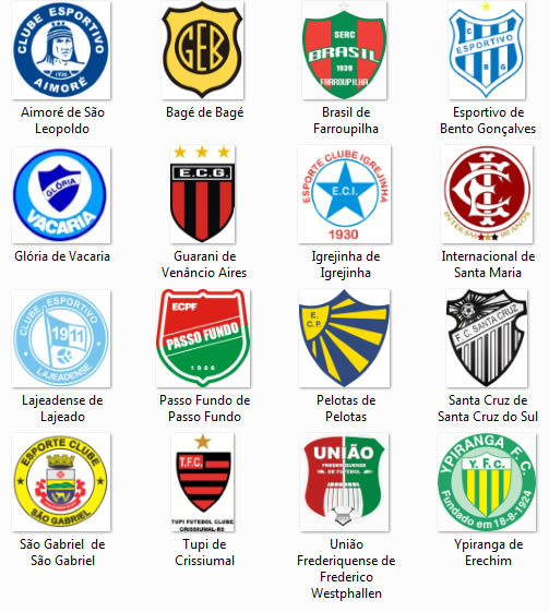Times do RS: Campeonato Gaúcho Divisão de Acesso 2020 (2ª Divisão)
