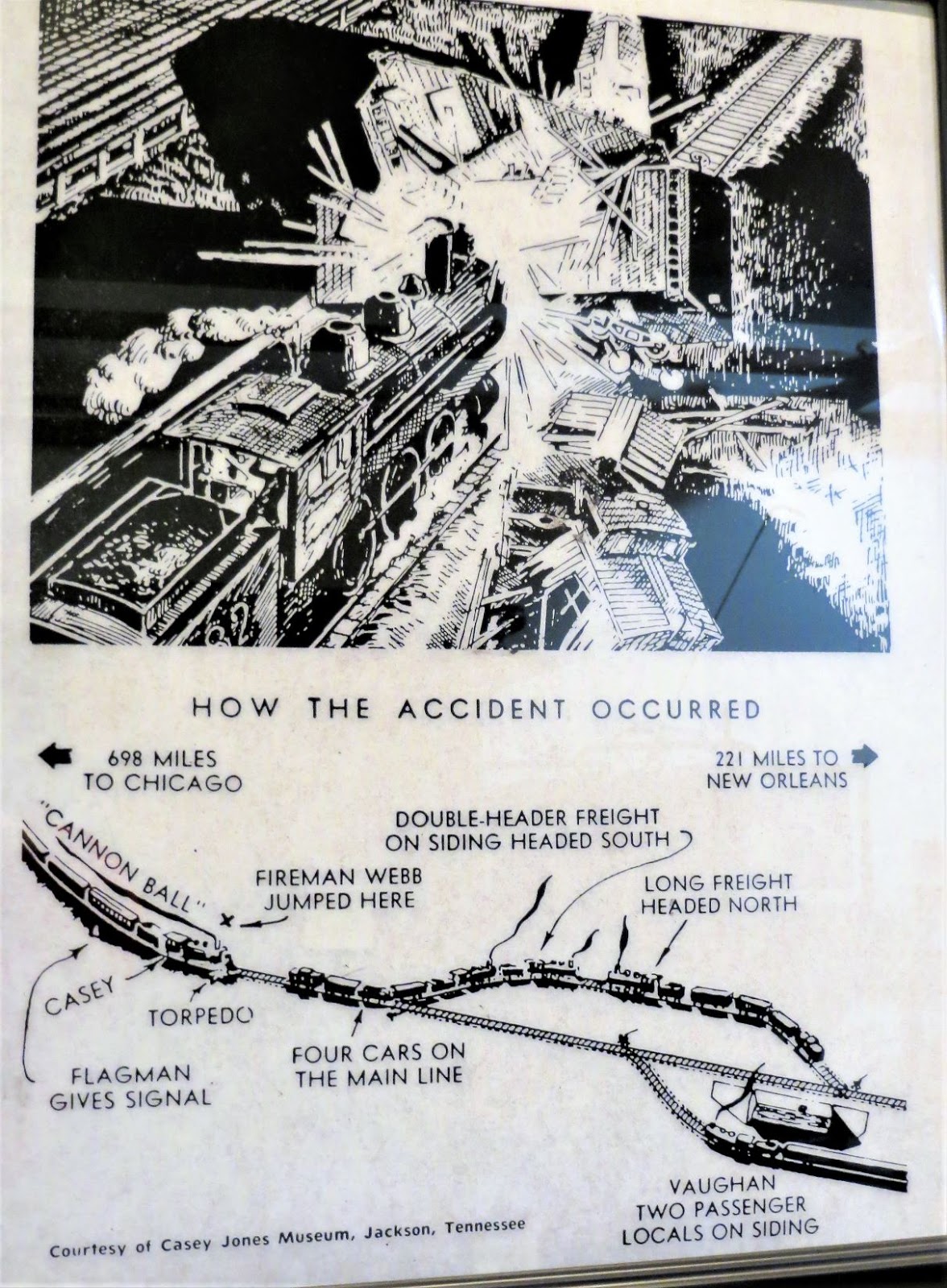 Travel Bug Casey Jones Village, Jackson, Tennessee Monday, April 8, 2019