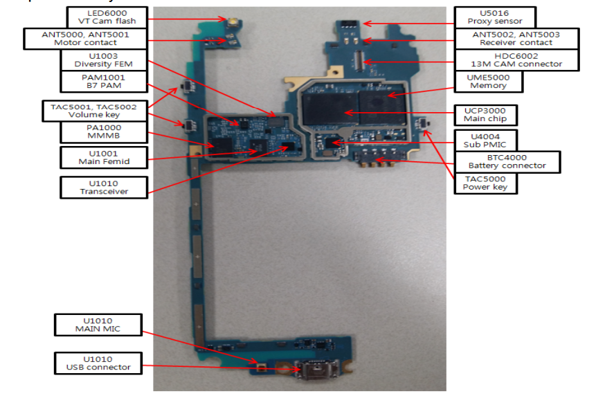 Galaxy J5 Circuit Diagram Service Manual Schematic - PC Riot | Destroy