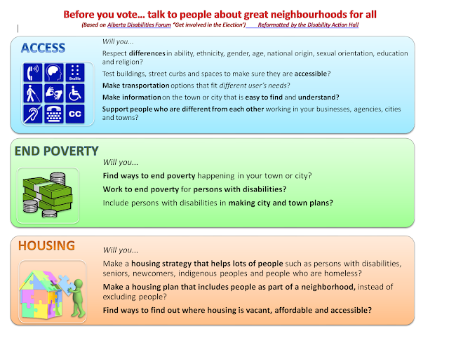 Access, End Povery and Housing questions for Election 2017