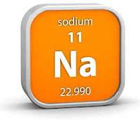 Sodyum Nedir ? Sodyum Nedir ?