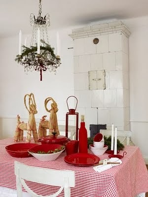 STREET SCENE VINTAGE: Holiday Decor: What's Your Style? Part 1