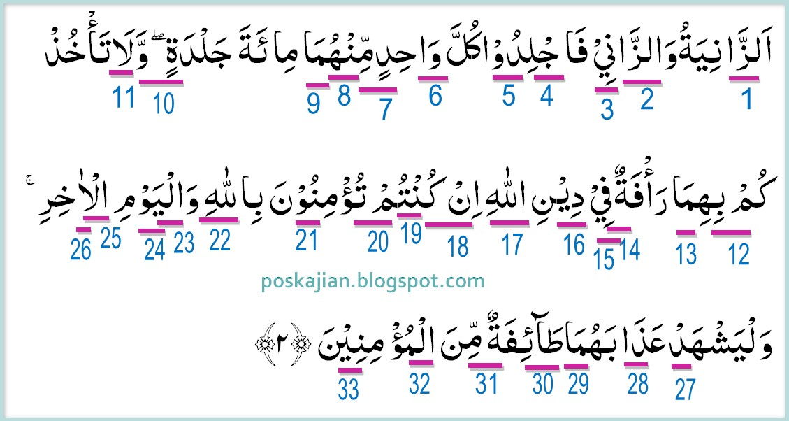 Hukum Tajwid Bacaan Al Quran Surat An Nur Ayat 2 Lengkap