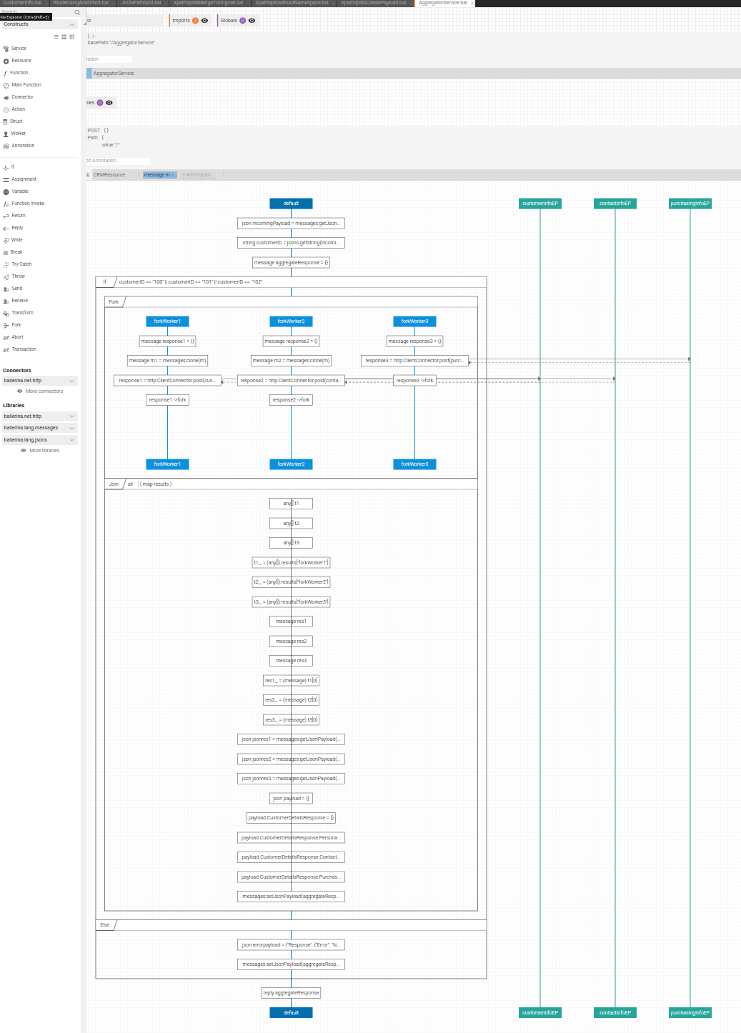 Implementing Aggregator Pattern using Ballerina