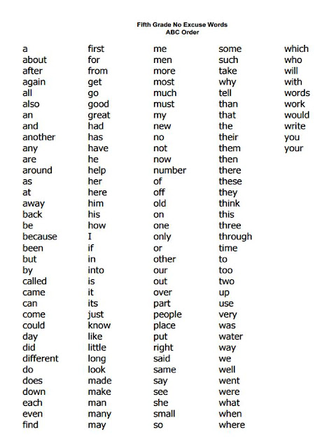 Grade 5 Explorations: NO EXCUSE SPELLING WORDS