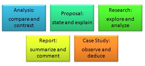 Case Study Case Study