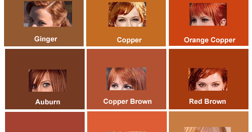 To Red Hair Color Chart