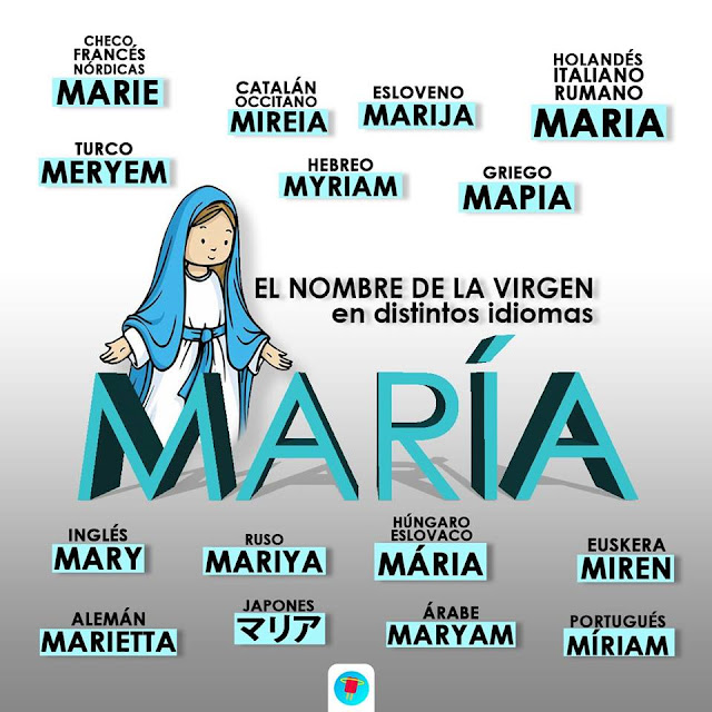 Ayudas BÁRBARA ¿Sabes cómo se traduce el nombre de la Virgen María en distintos idiomas?