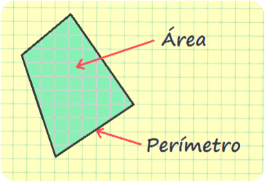 Térmico Consecutivo por no mencionar Tu bloc de Notas: Área y Perímetro: Triángulo, Cuadrado y Círculo