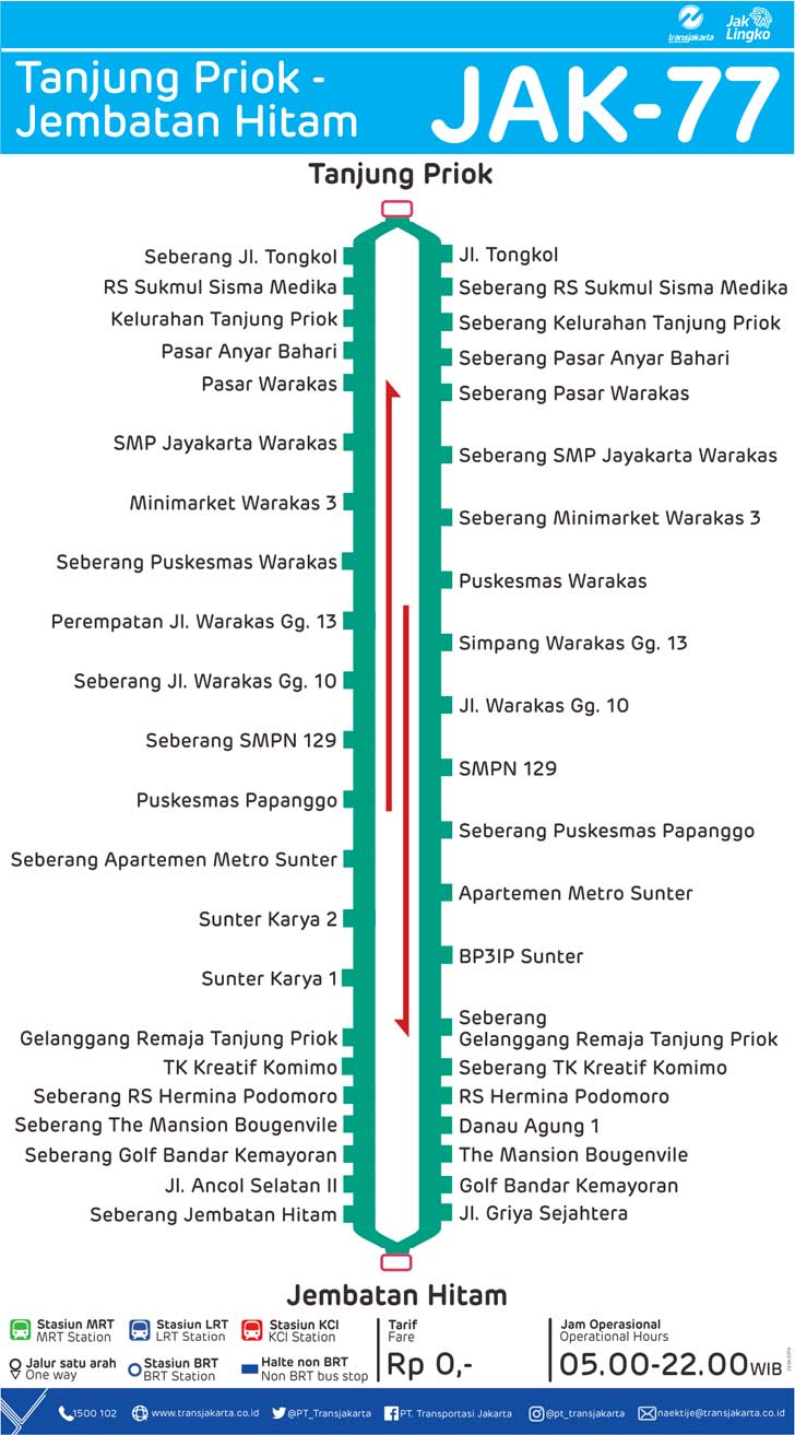 peta rute transjakarta tanjung priok jembatan hitam