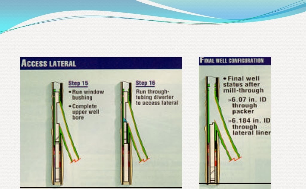 Drilling and Completion of Multilateral Wells Petro Pedia