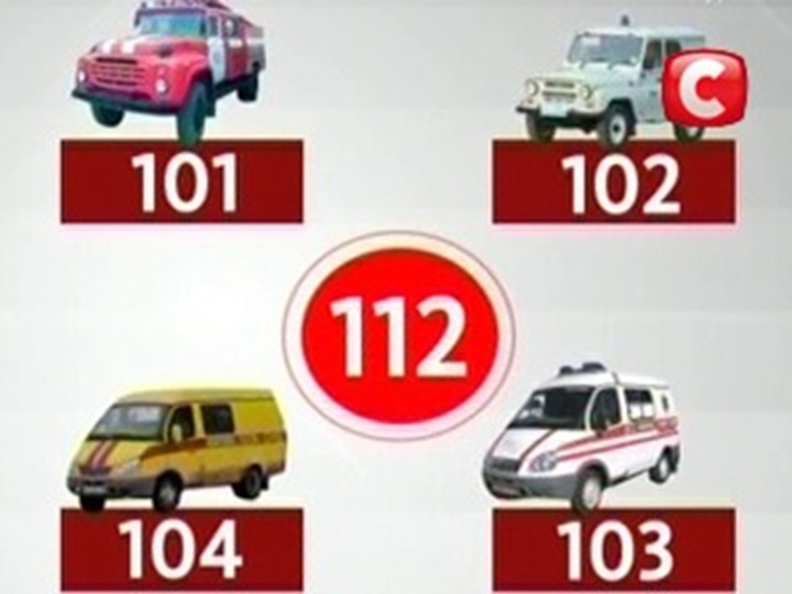 иконки экстренных служб. номера телефонов экстренных служб. номера служб спасения. математика 3 класс 2 часть учебник школа россии. математика 3 класс страница 103 задание 3.