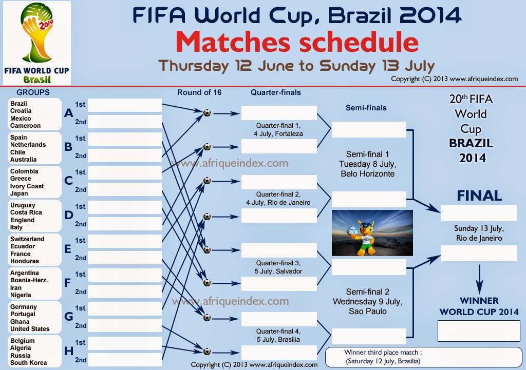 World Football Fixtures And Results - World Cup 2014 Picture