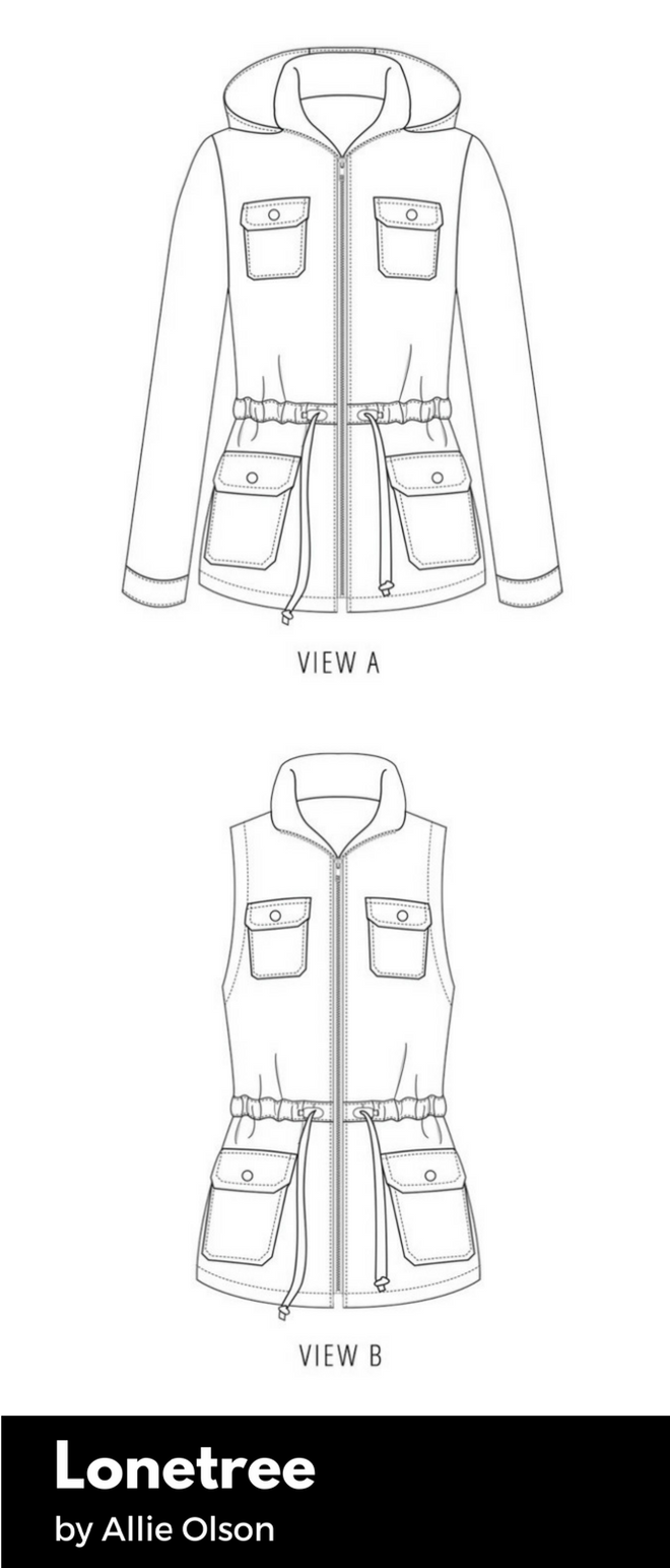 Anorak sewing pattern guide 3 popular jackets, side by side Sie Macht