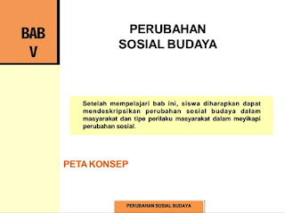 Jawaban PG Bab 5 IPS Kelas 9 Halaman 125 (Perubahan Sosial Budaya)
