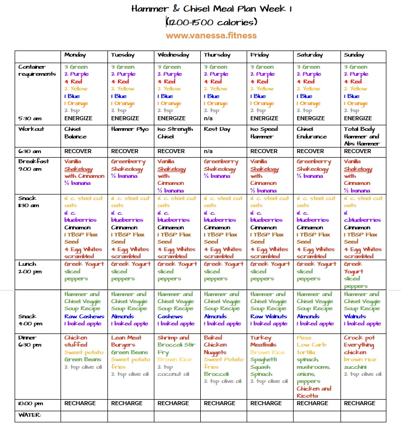 Shredded Workout Plan Blog Dandk