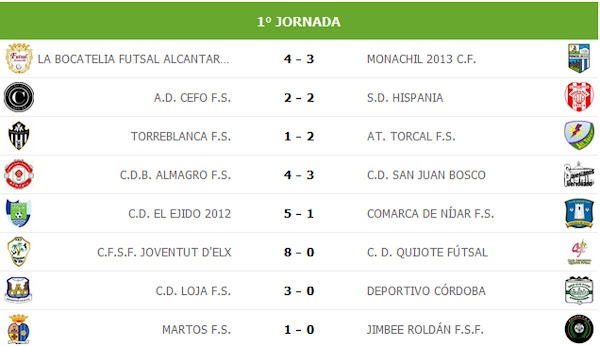 División Femenina FS - Grupo 3, resultados y clasificación de la jornada 1