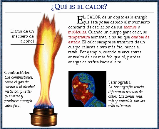 Fisica 1 Concepto Y Transmisión De Calor