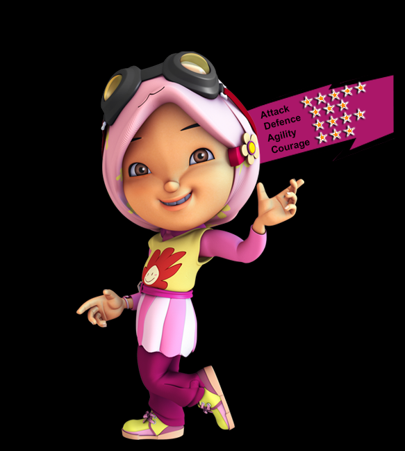 Karakter Karakter Inti Dalam Animasi Boboiboy Happy Kartun
