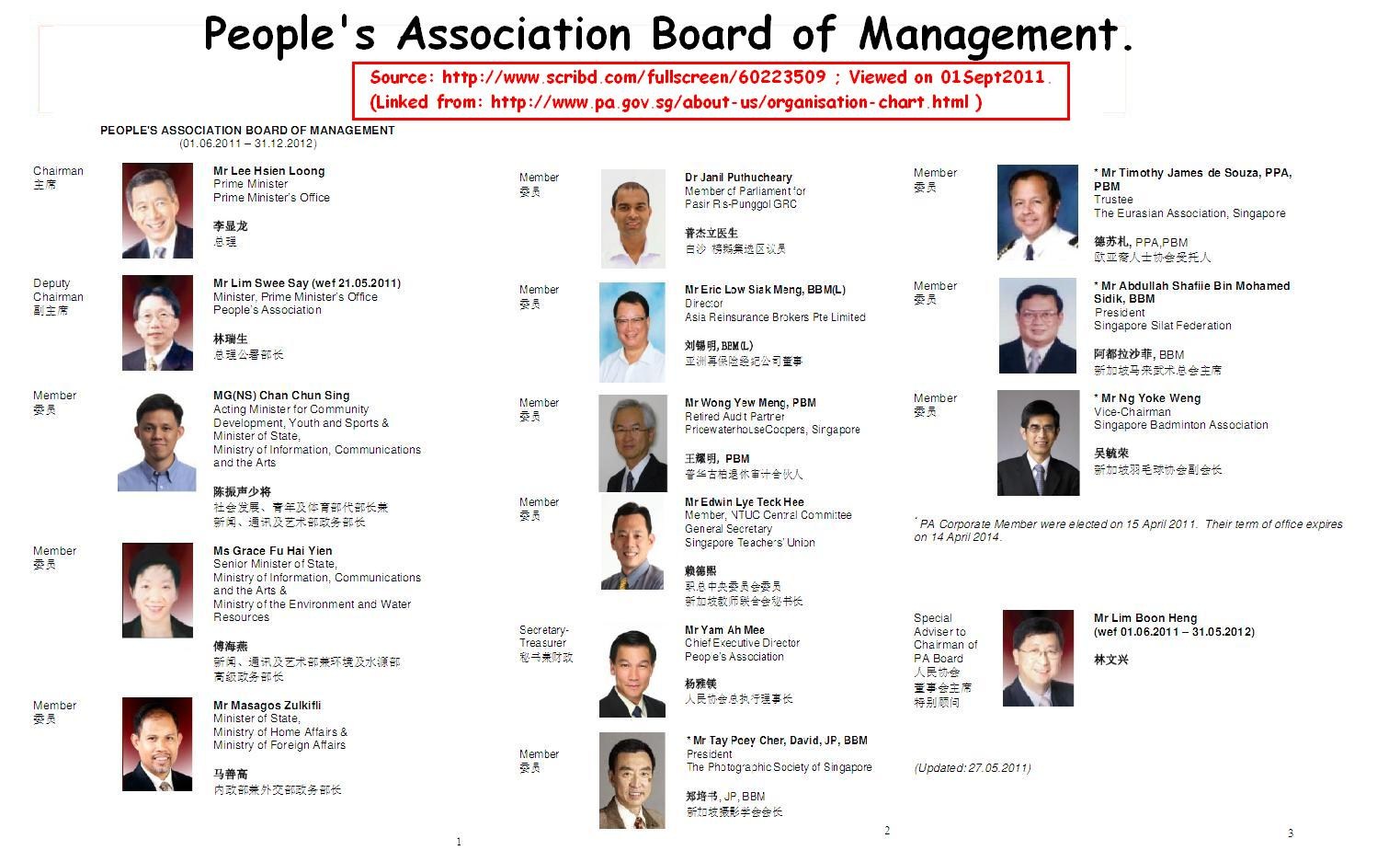 PA+Board+of+Mgt%2C+01.06.11+to+31.12+%28ed1%29.JPG