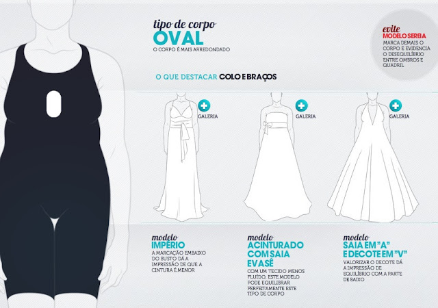 Escolhendo o vestido de noiva de acordo com o tipo de corpo