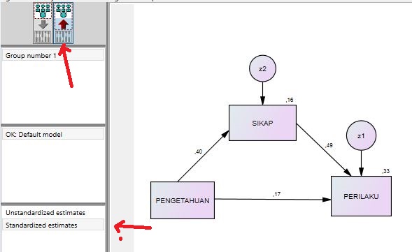 Analisis Jalur Dengan Program Amos Semesta Psikometrika