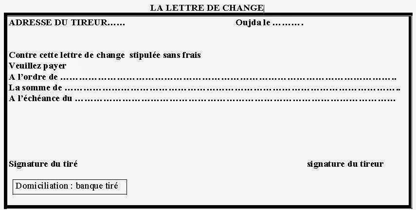 Lettre De Change Schema