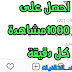 زيادة مشاهدات الفيديو على الانستقرام 1000مشاهدة كل دقيقة بدون باسورد وتجميع نقاط حصري 2019 زيادة مشاهدات الفيديو على الانستقرام 1000مشاهدة كل دقيقة بدون باسورد وتجميع نقاط حصري 2019