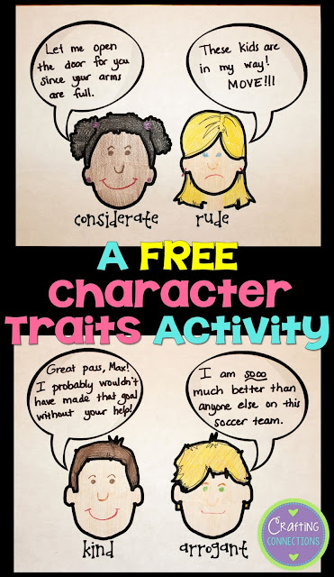 Character Traits Anchor Chart