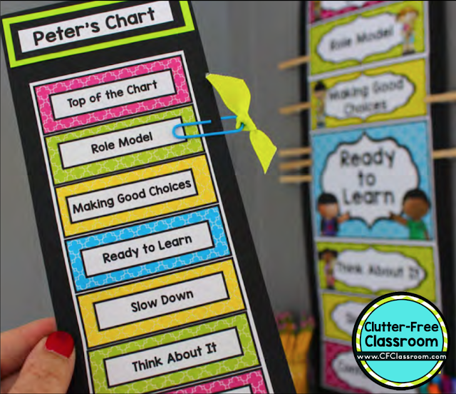 Clip Chart Behavior System Kindergarten