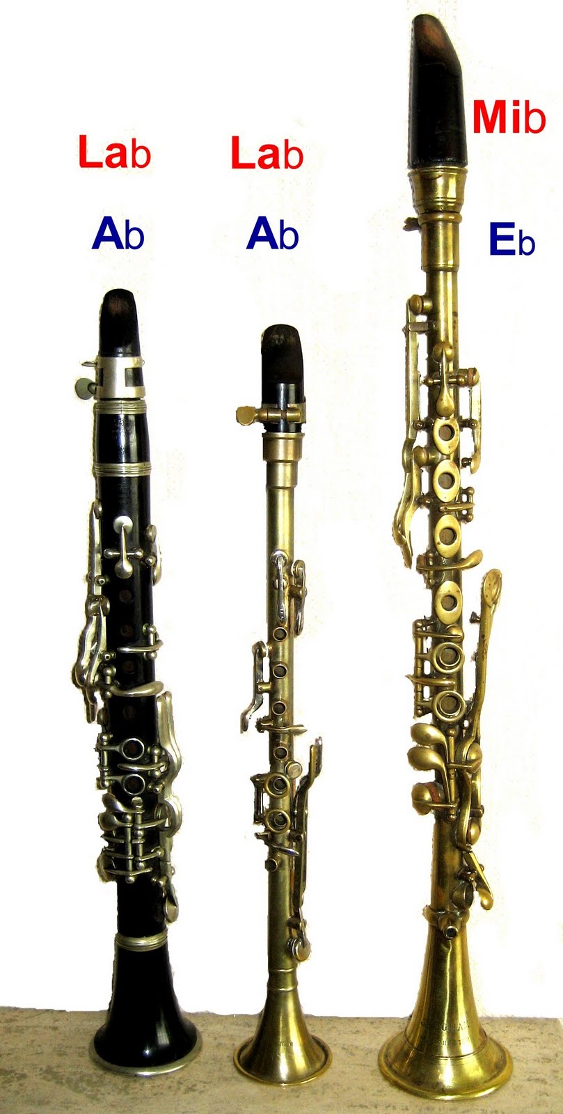 Le chtiot musée des Clariboles et Cie piccolo Sib aigu en