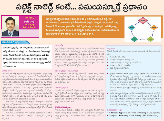 APPSC \u0c17\u0c4d\u0c30\u0c42\u0c2a\u0c4d\u0c38\u0c4d \u0c15\u0c42\u0c21\u0c32\u0c3f: 2011