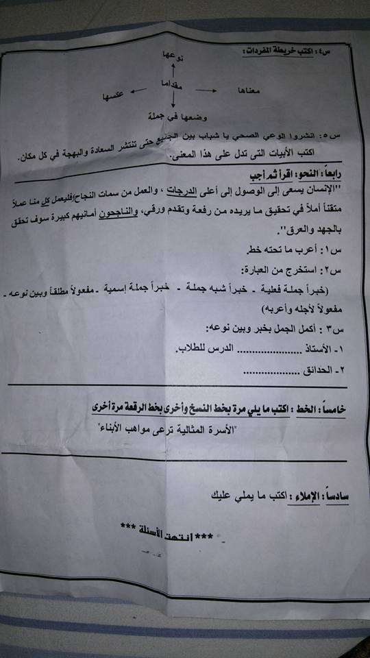 امتحانات ميد ترم لغة عربية للصف السادس الابتدائي  تم امتحانها اليوم ببعض الادارات التعليمية 10