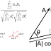 Simple Cosine Similarity for PHP