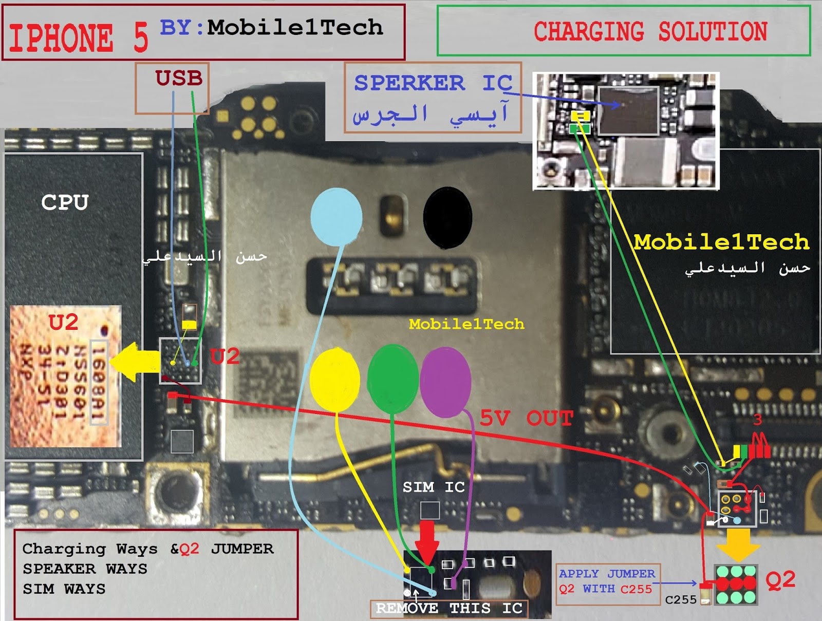 iPhone 5 Insert Sim Problem Jumpers Solution iPhone 5 Insert Sim Problem Jumpers Solution