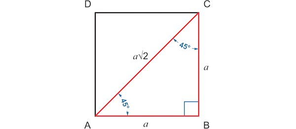 Nilai Perbandingan Trigonometri Untuk Sudut 30 45 Dan 60 Mata Pelajaran