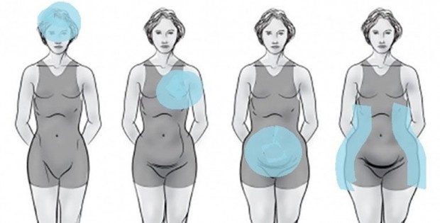 Dont-Ignore-These-6-Signs-of-Hormone-Imbalance