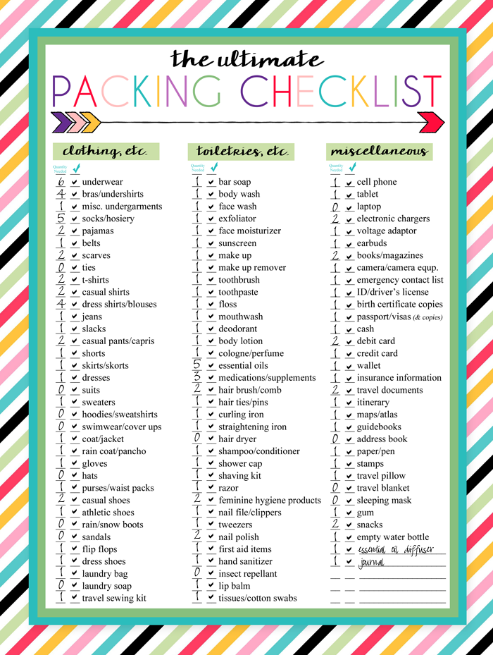 Free Printable Travel Packing Checklist Template