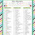 the ultimate packing list smartertravelcom travel packing - i should be mopping the floor free printable ultimate packing checklist