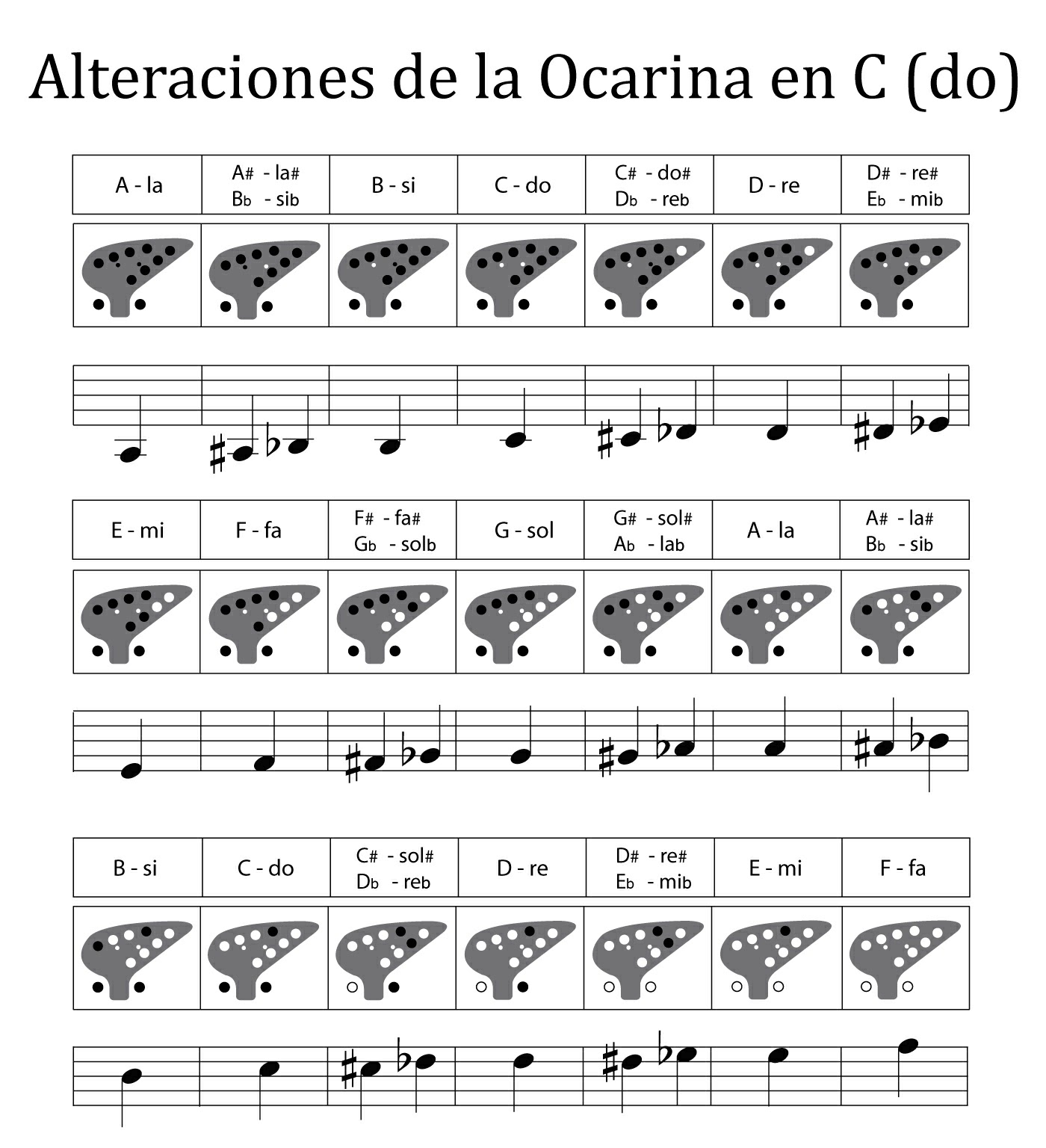 Spartiti Per Ocarina E Pianoforte - Music Sheet Per Ocarina E Piano - Foto 7