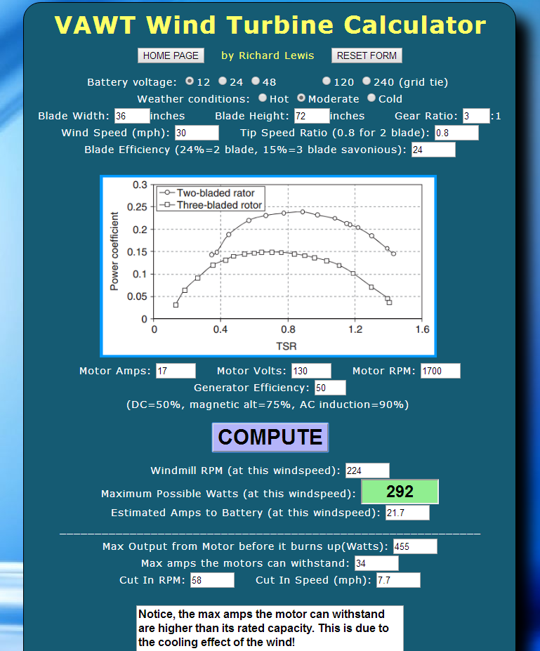 Renewable Energy for the Poor Man VAWT (Savonious) Wind Turbine Calculator
