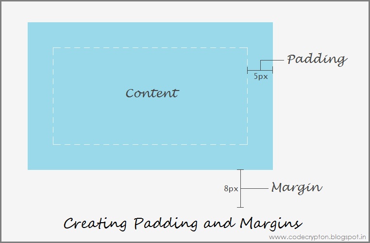 Code Crypton: Creating Padding and Margin in CSS
