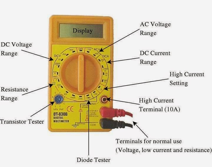 construction of Multimeter Electrical Engineering Pics