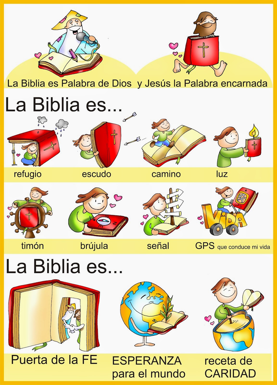 Sgblogosfera amigos de jes s qu es la biblia para mi 