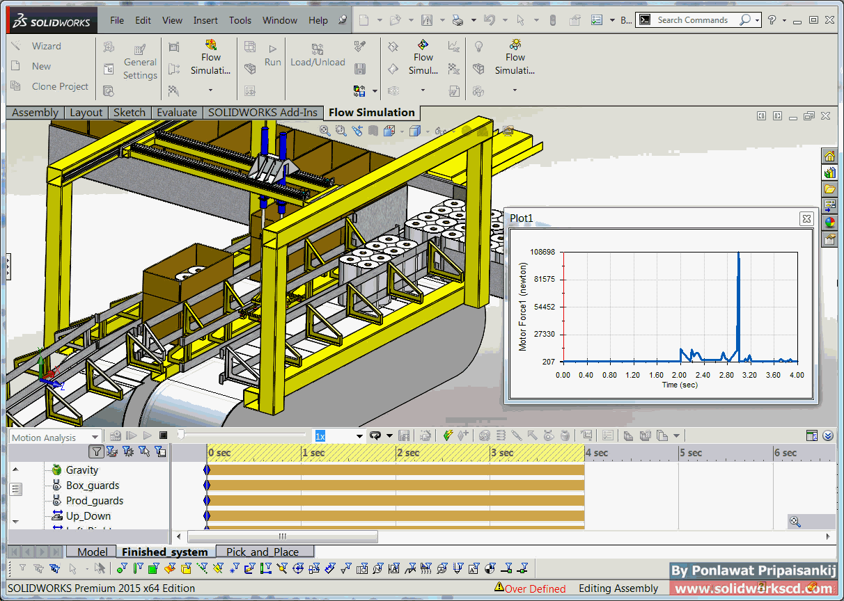Storyblocks vs motion array meryideal