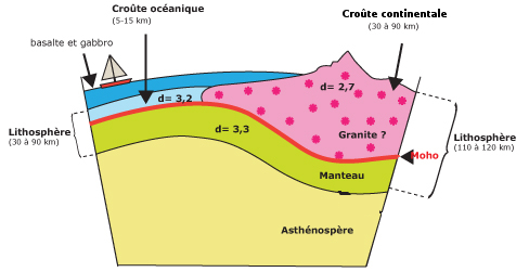 Le Monde Volcanosismique Composition Et Nombre De Plaques Tectonique