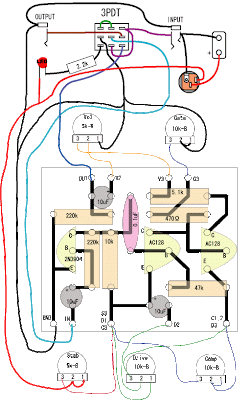 StompBoXed - The Guitar Pedal Builders Repository: Fuzz Factory Layout