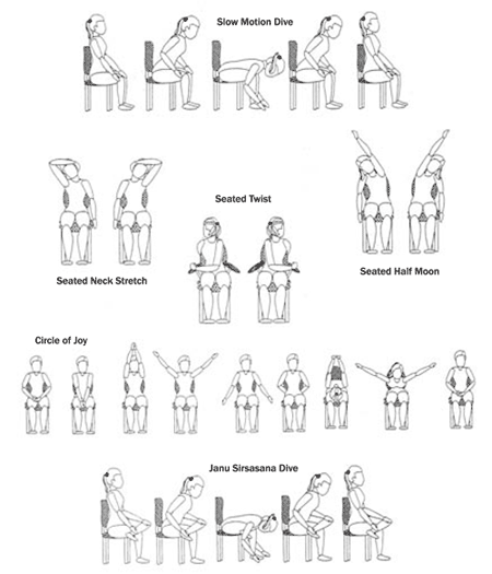 chair yoga for ms