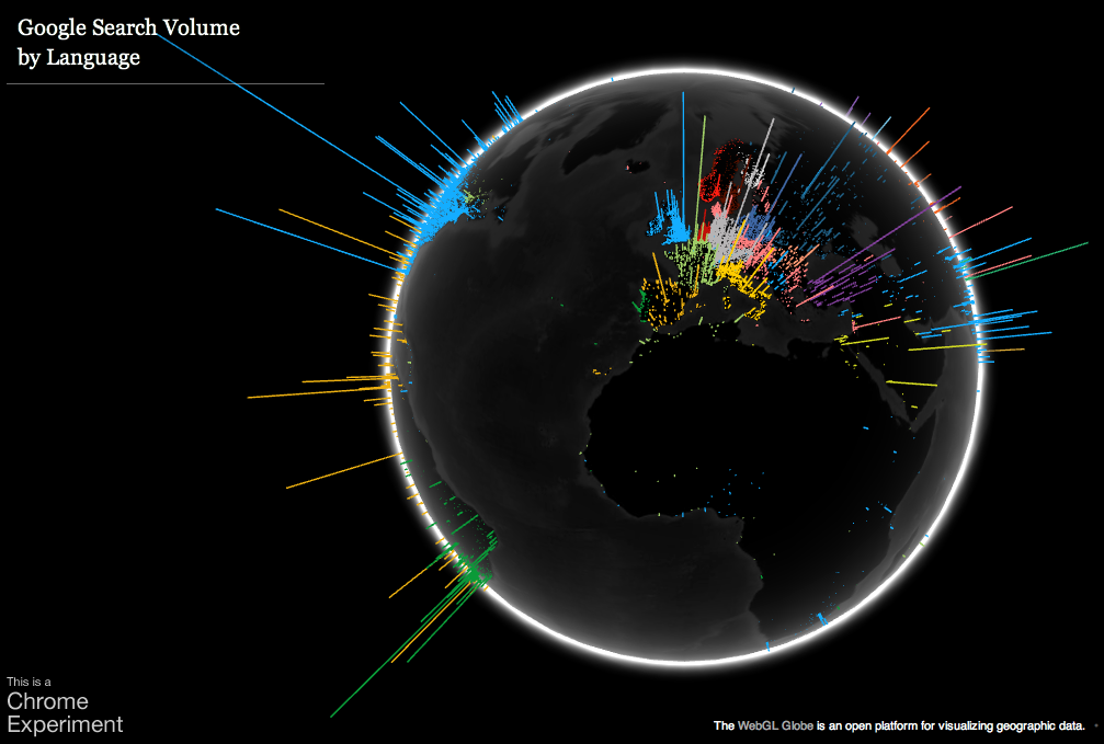 Geoinformación: Google WebGL Globe : Visualización de datos geográficos ...