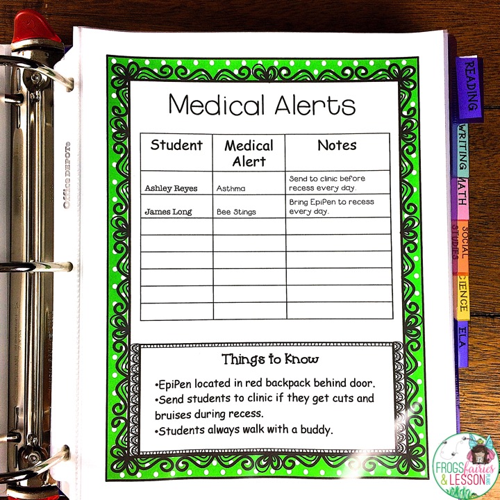 Frogs, Fairies, and Lesson Plans Ten Pages You Should Have in Your